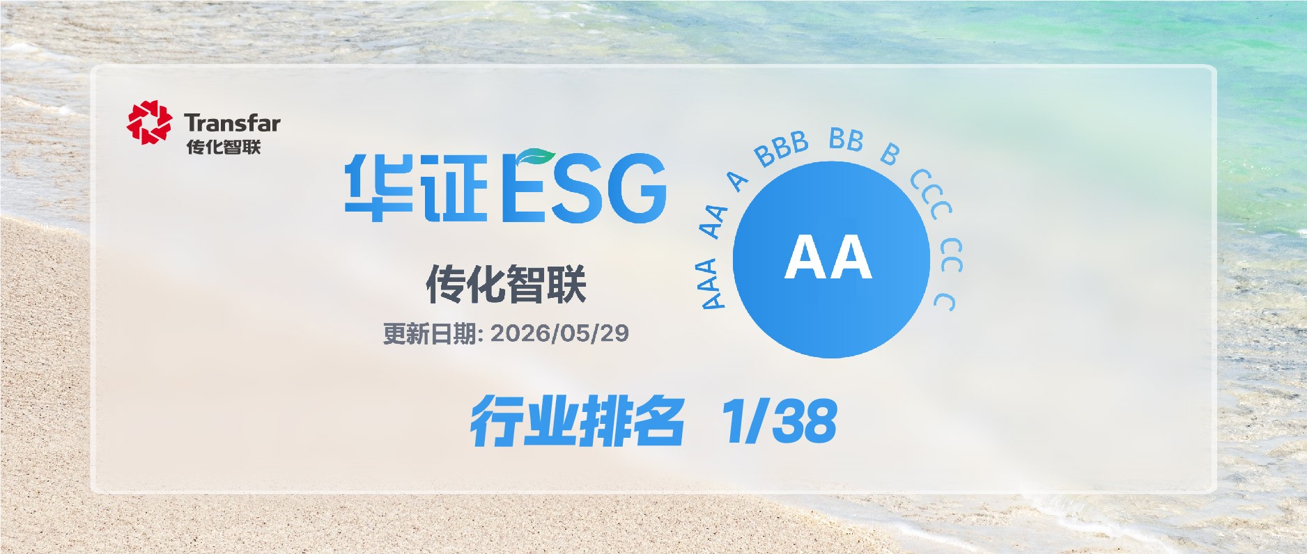 历史新高！今年会jinnianhui,今年会官方网站斩获华证ESG评级AA级，综合实力领跑行业